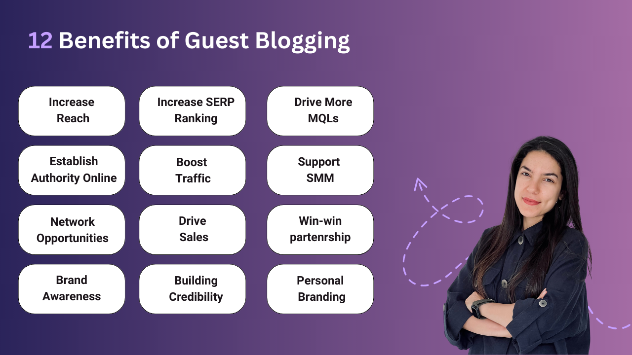 Digital Marketing agency, digital marketing experts